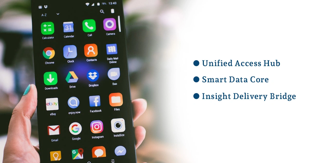 Implementation-Process